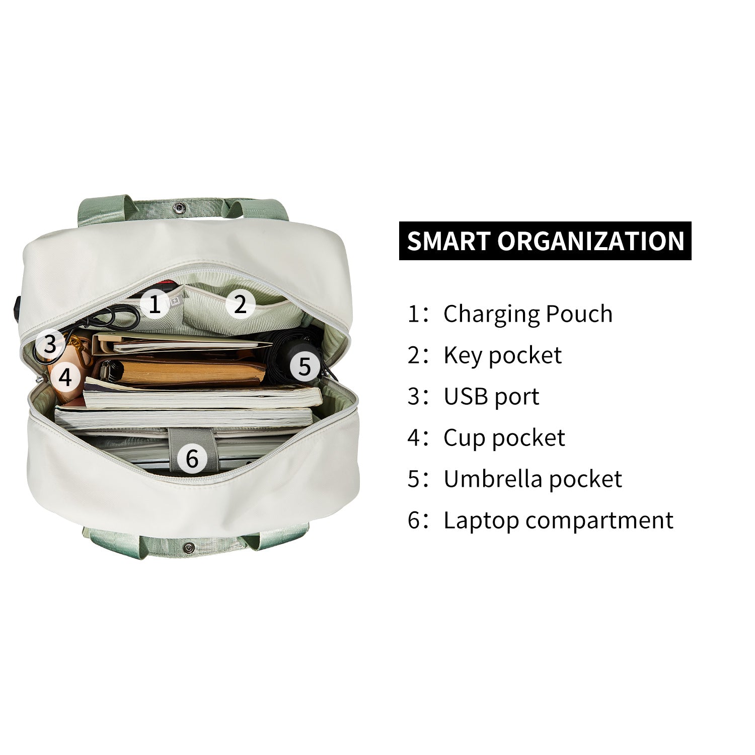 Backpack Rowina in Green