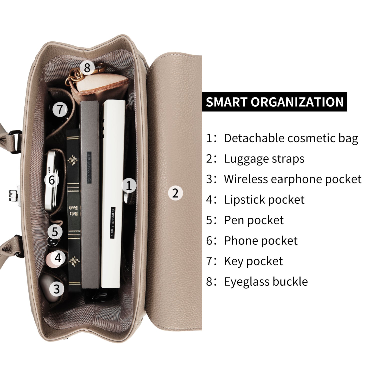 Business & Laptop Handtasche Jolene klein beige