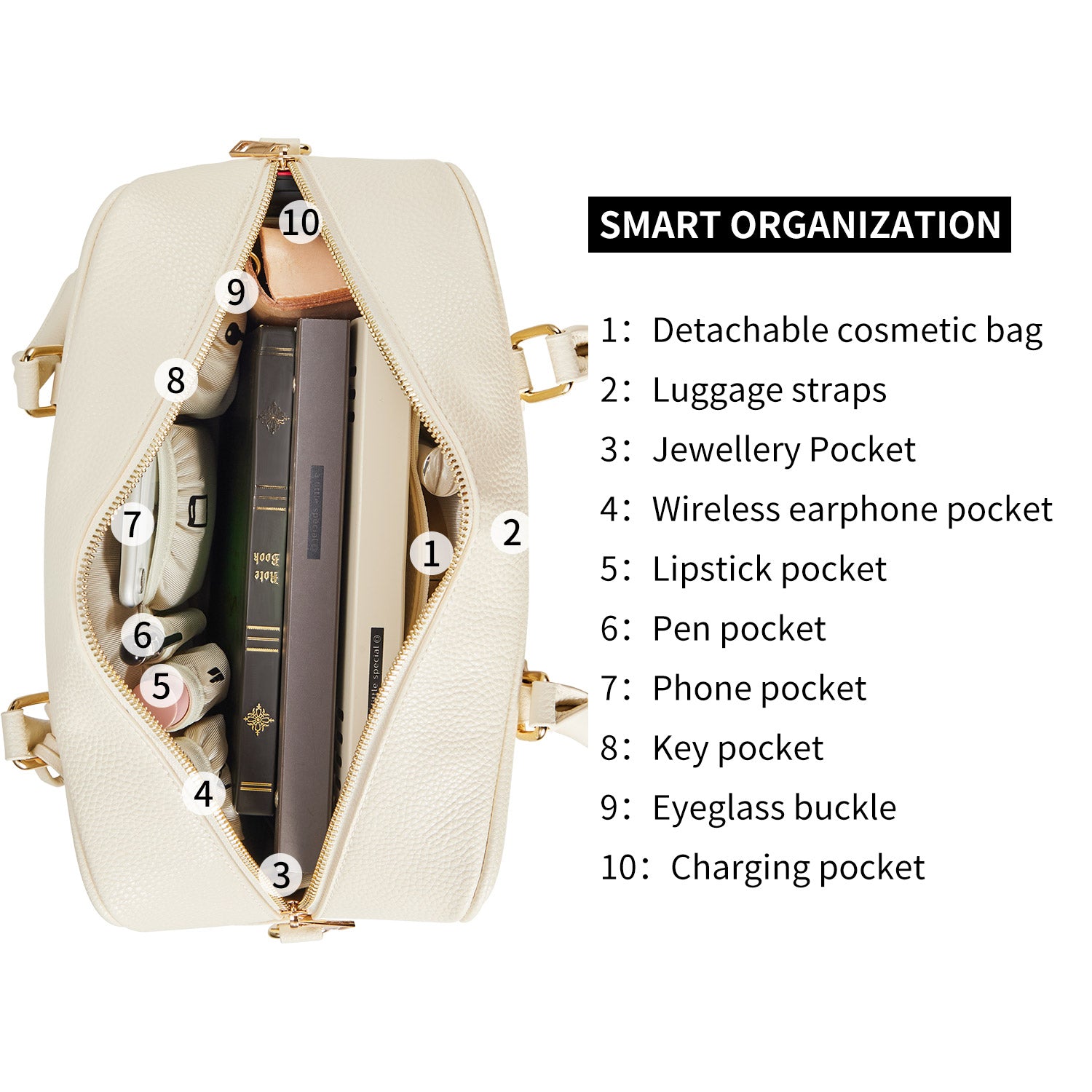 Business & notebook handbag Margaret small moon-white