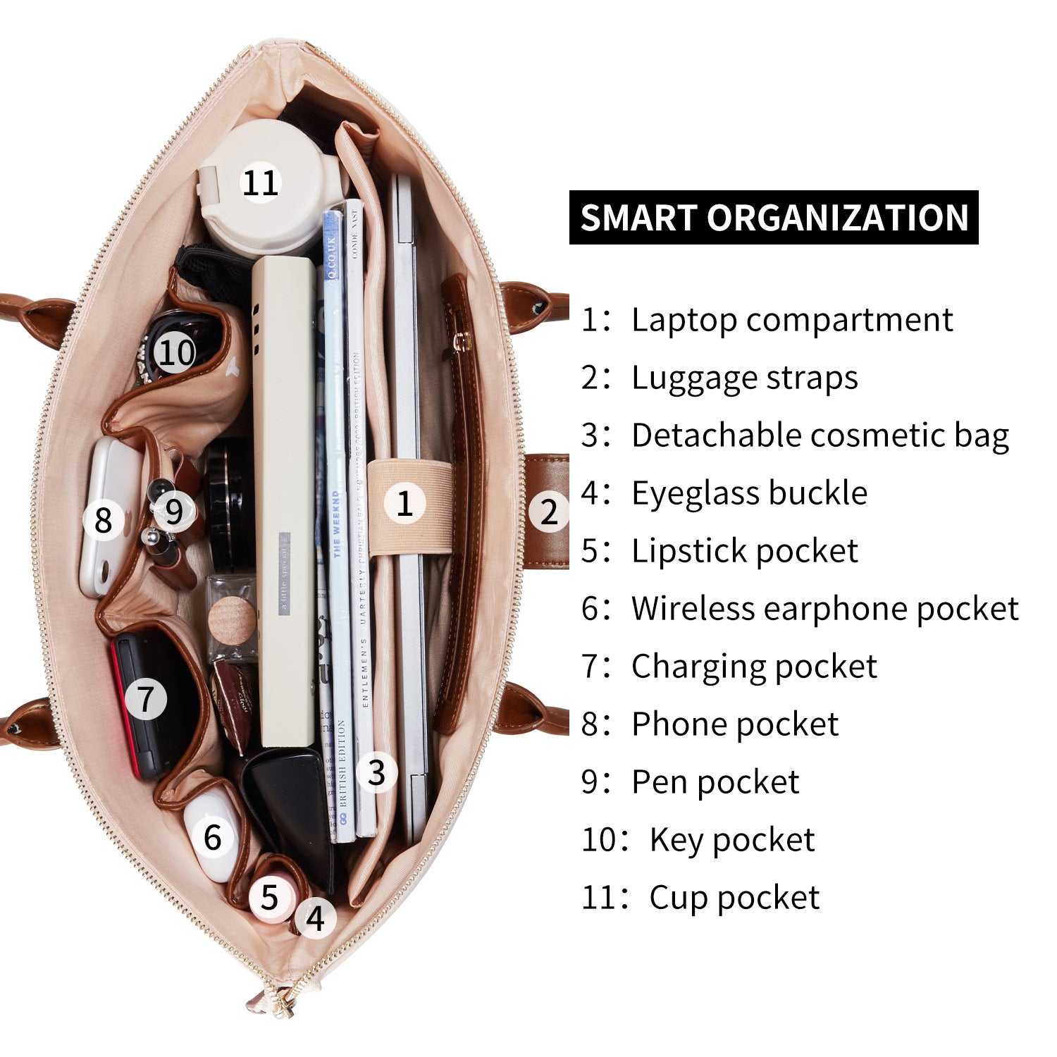 Business & notebook handbag Eva light apricot