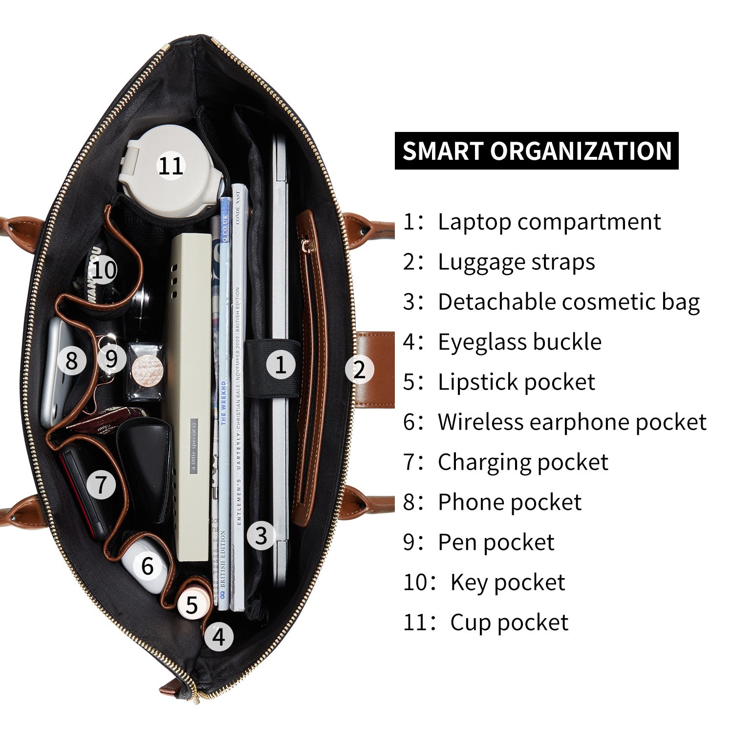 Business & notebook handbag Eva black
