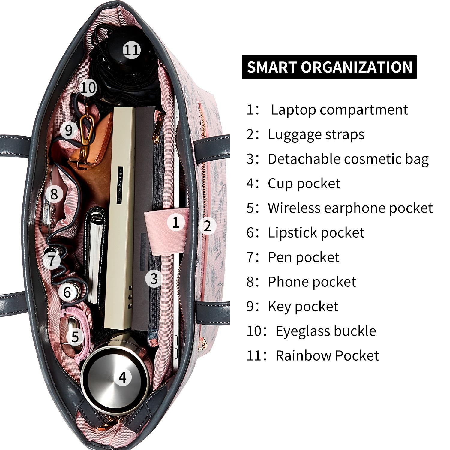 Handtasche Yoana in Rosa