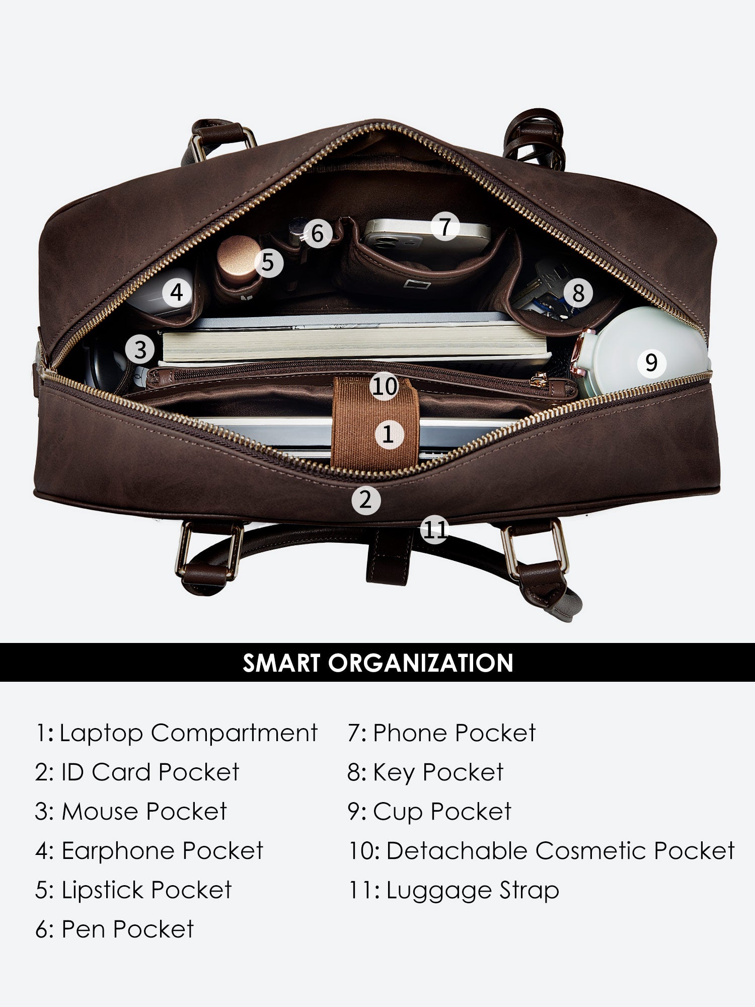 Victoria Hyde brown work bag, microfiber leather, vegan, water‑repellent. Fits 13" laptop, smart interior, removable cosmetic pouch, mouse and umbrella pockets. Organized for daily office use..