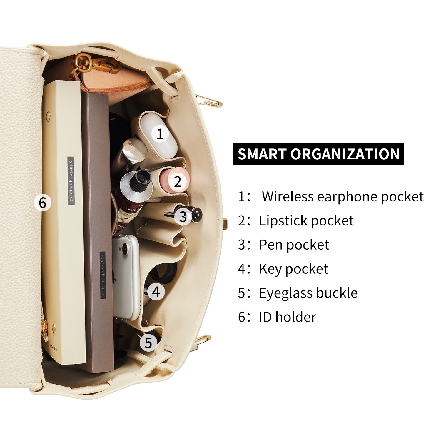 new_work_bag Victoria II white business bag