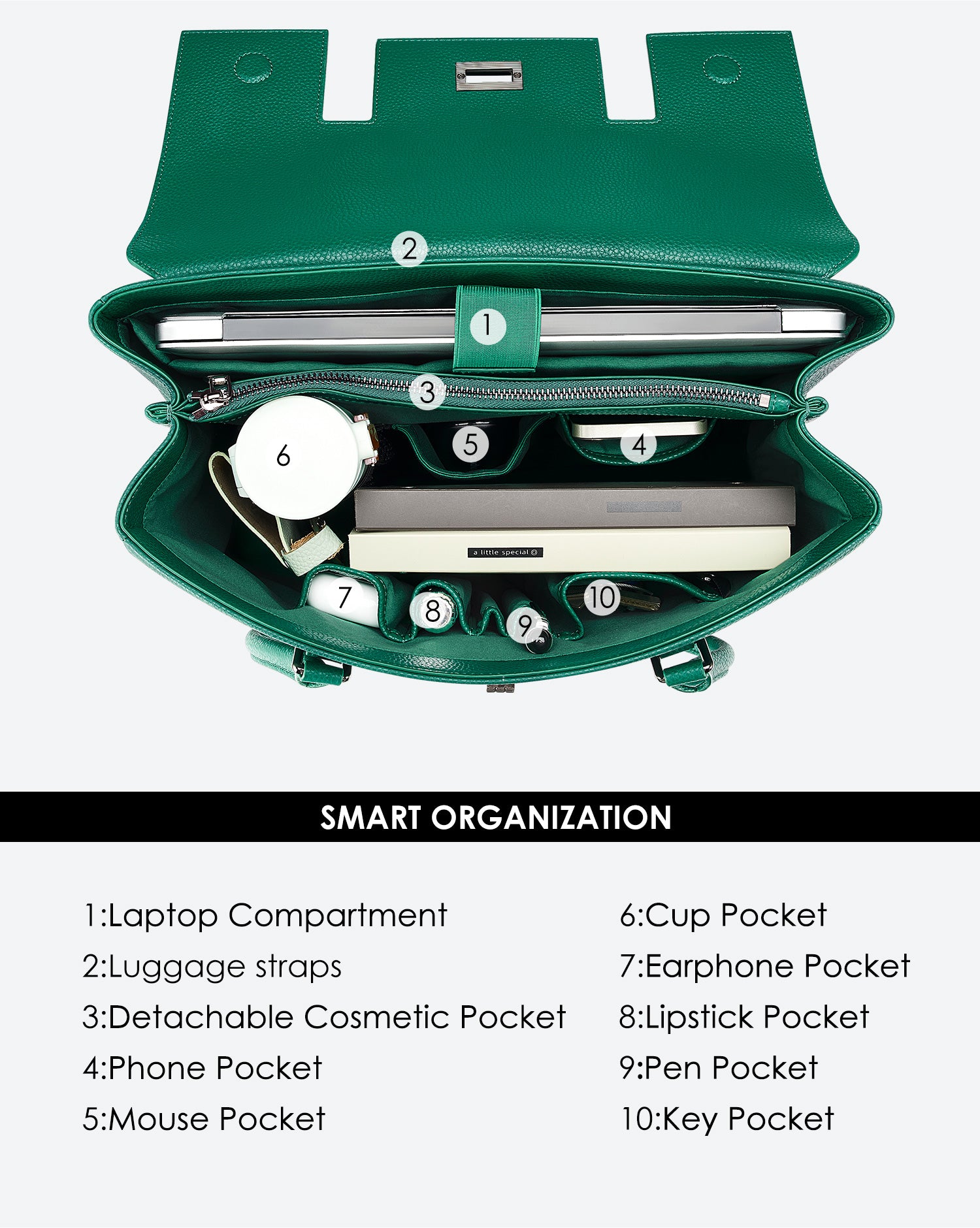 Business &amp; Laptop Handtasche Jolene groß grün | Für Laptops bis zu 15"