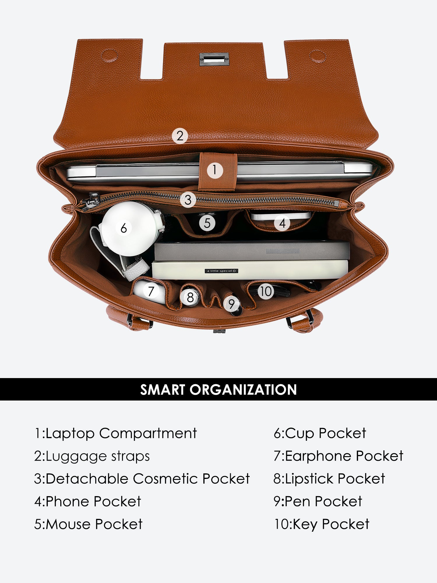 New Work Bag Jolene brown modern work bag sustainable tote bag with laptop compartment for women in business