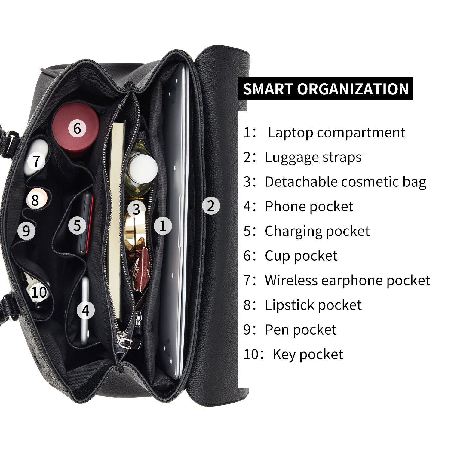 Christmas Gift Set: Jolene Schwarz &amp; Rosi Weiß