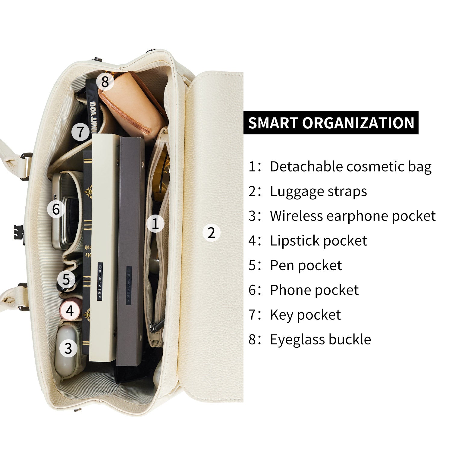 new work bag Jolene small white business bag