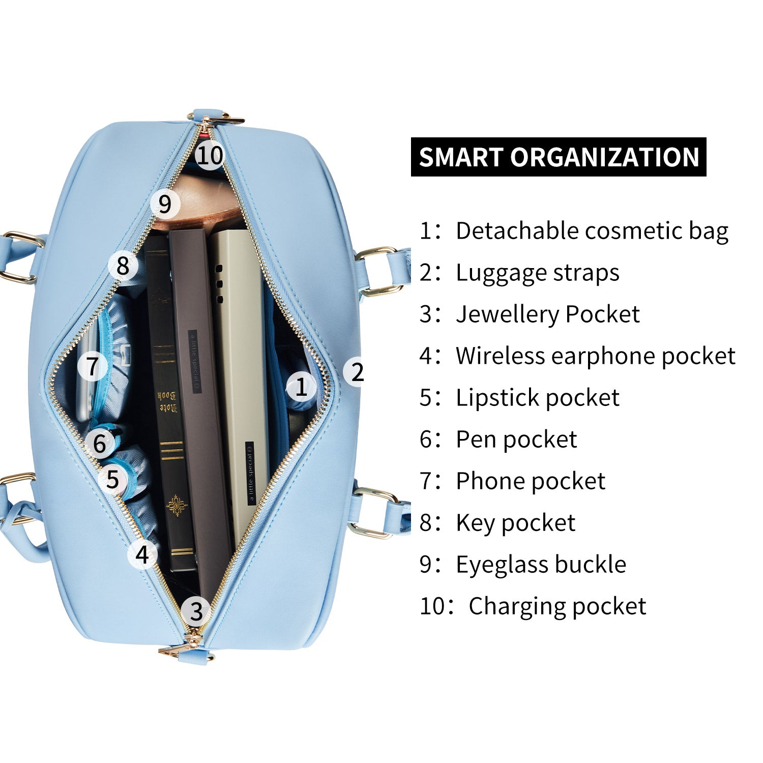 new work bag Margaret small blue business bag