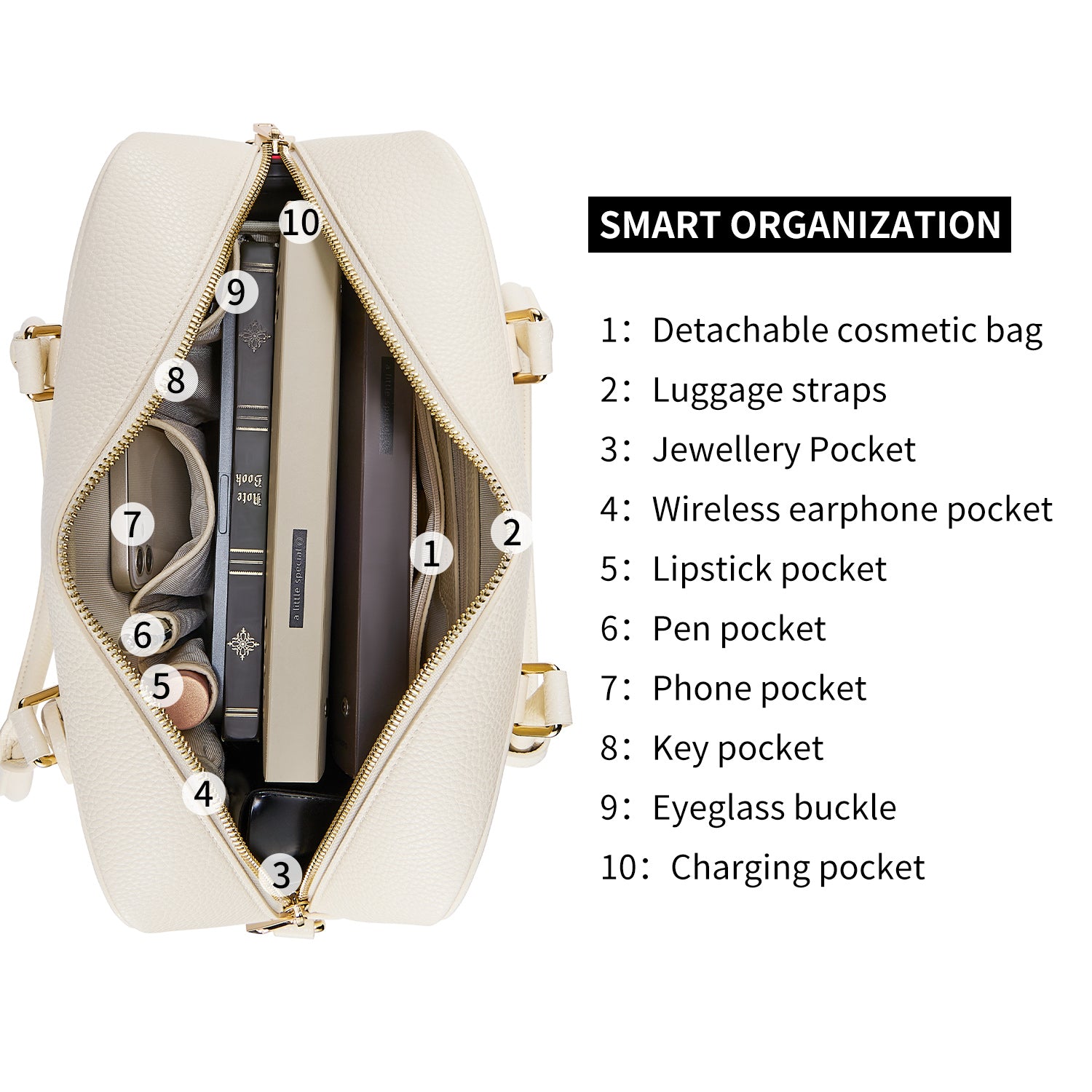 new work bag Margaret small white business bag