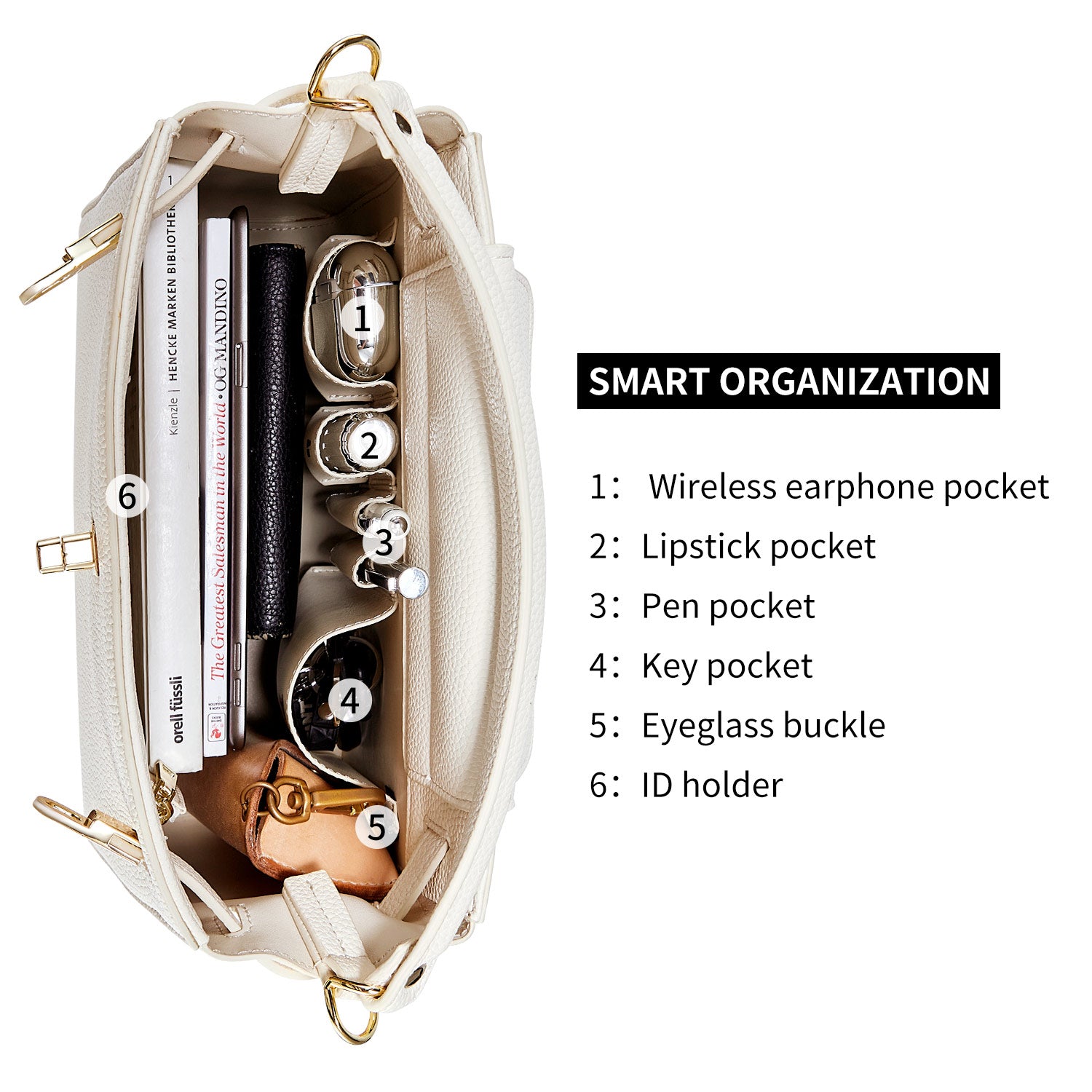 new work bag Victoria III white business bag for women in business