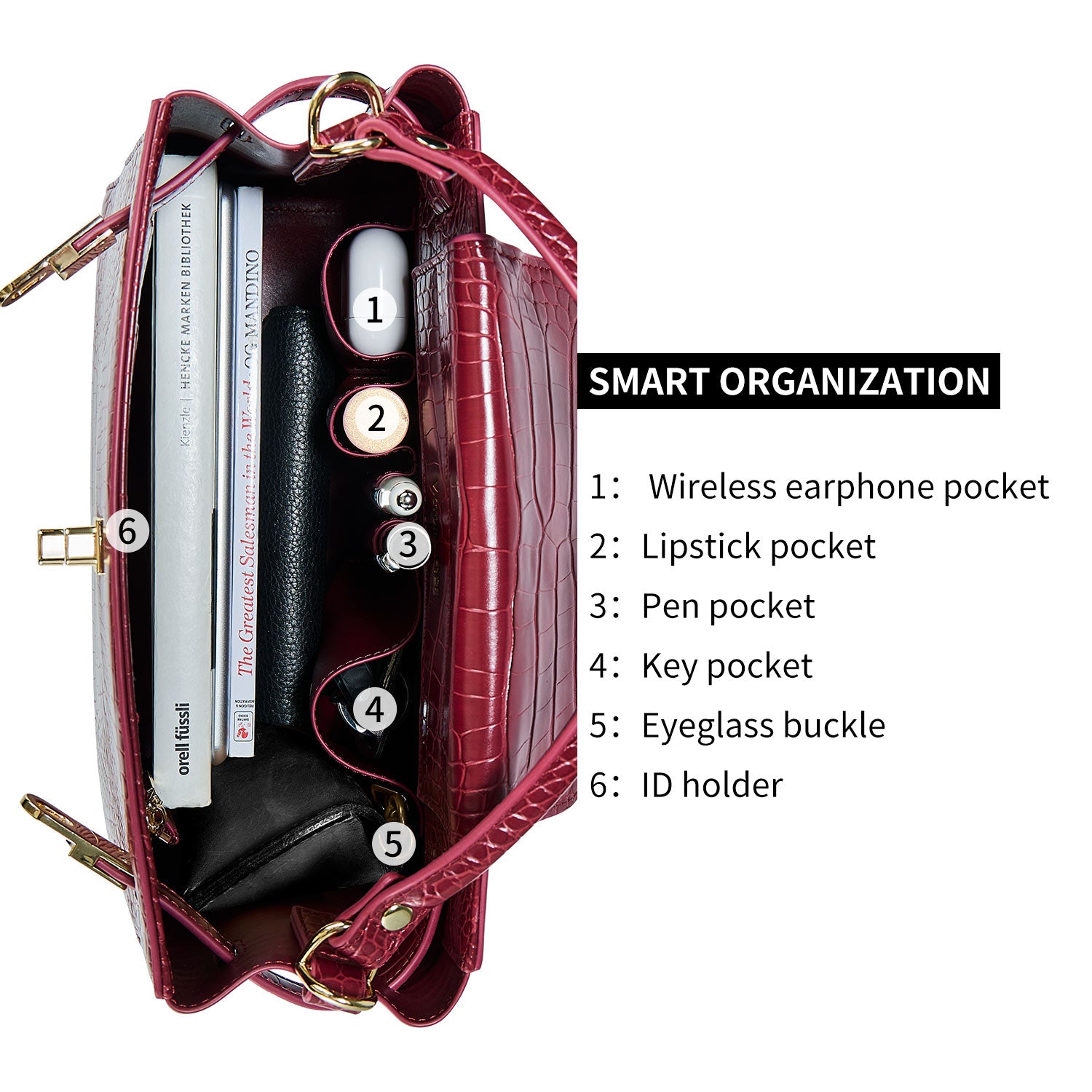 Christmas Gift Set: Victoria III Red &amp; Silk Scarf