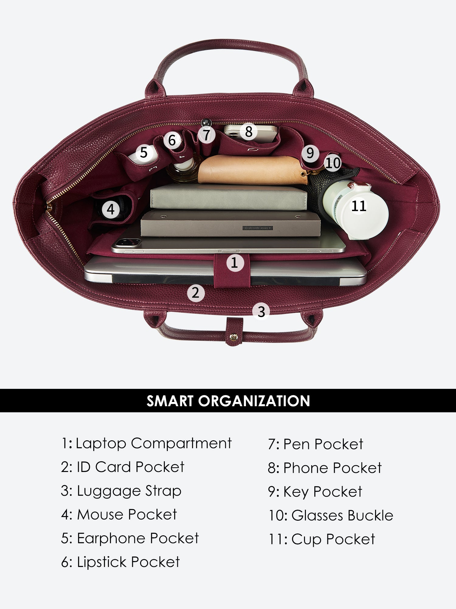 Victoria Hyde Ada red laptop bag interior features 10 smart organized pockets for 16-inch laptop, smartphone, pens, and accessories for daily work.
