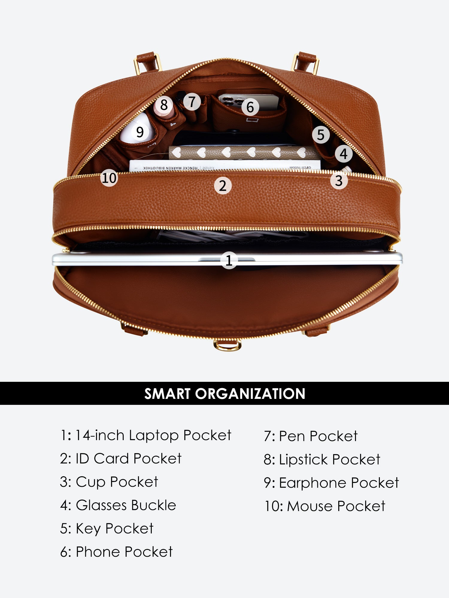 Victoria Hyde Amal brown laptop bag interior features 10 smart organized pockets for 14-inch laptop, smartphone, pens, and accessories for daily work.