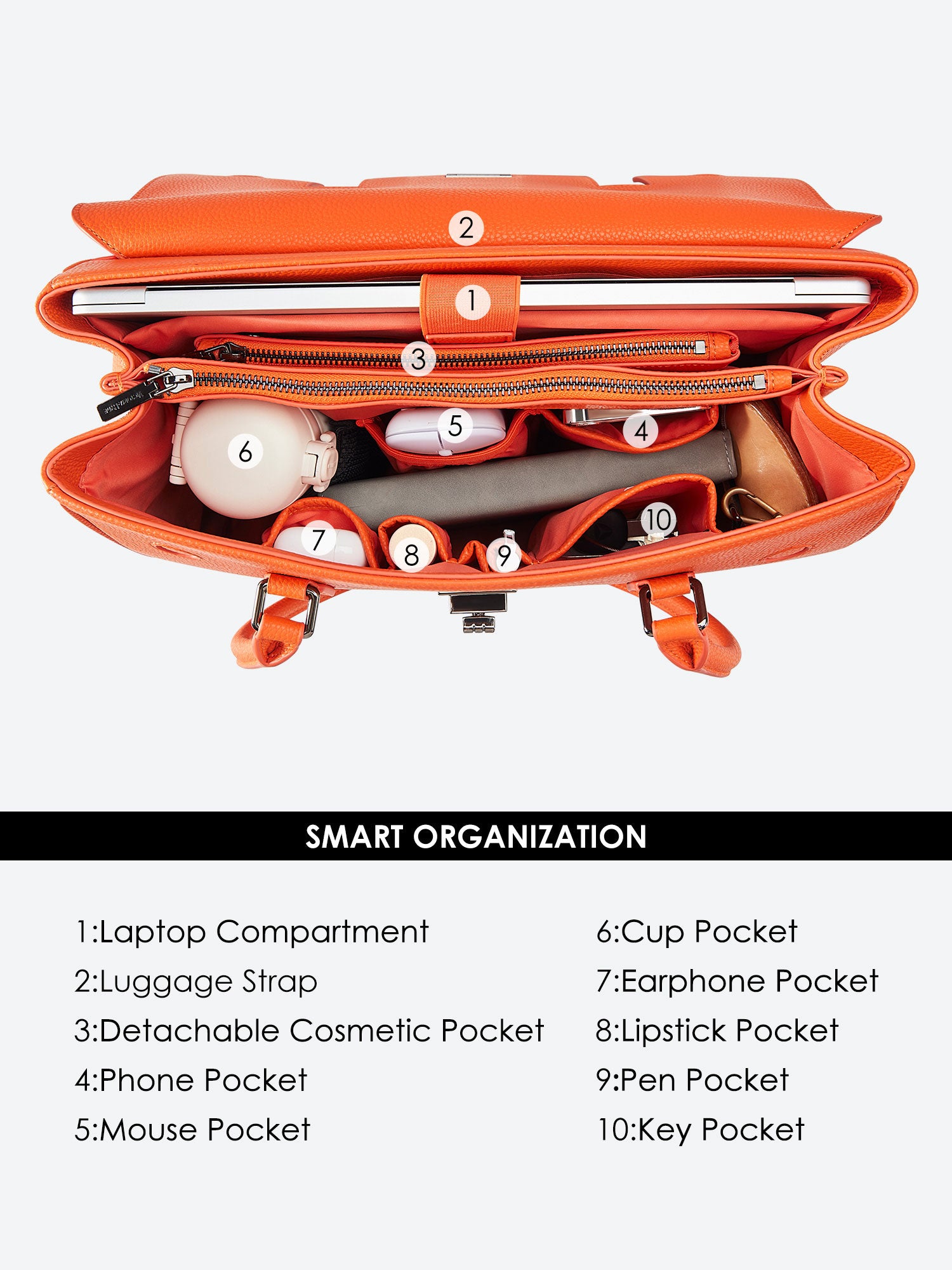 Victoria Hyde Jolene orange laptop bag interior features 10 smart organized pockets for 16-inch laptop, smartphone, pens, and accessories for daily work.