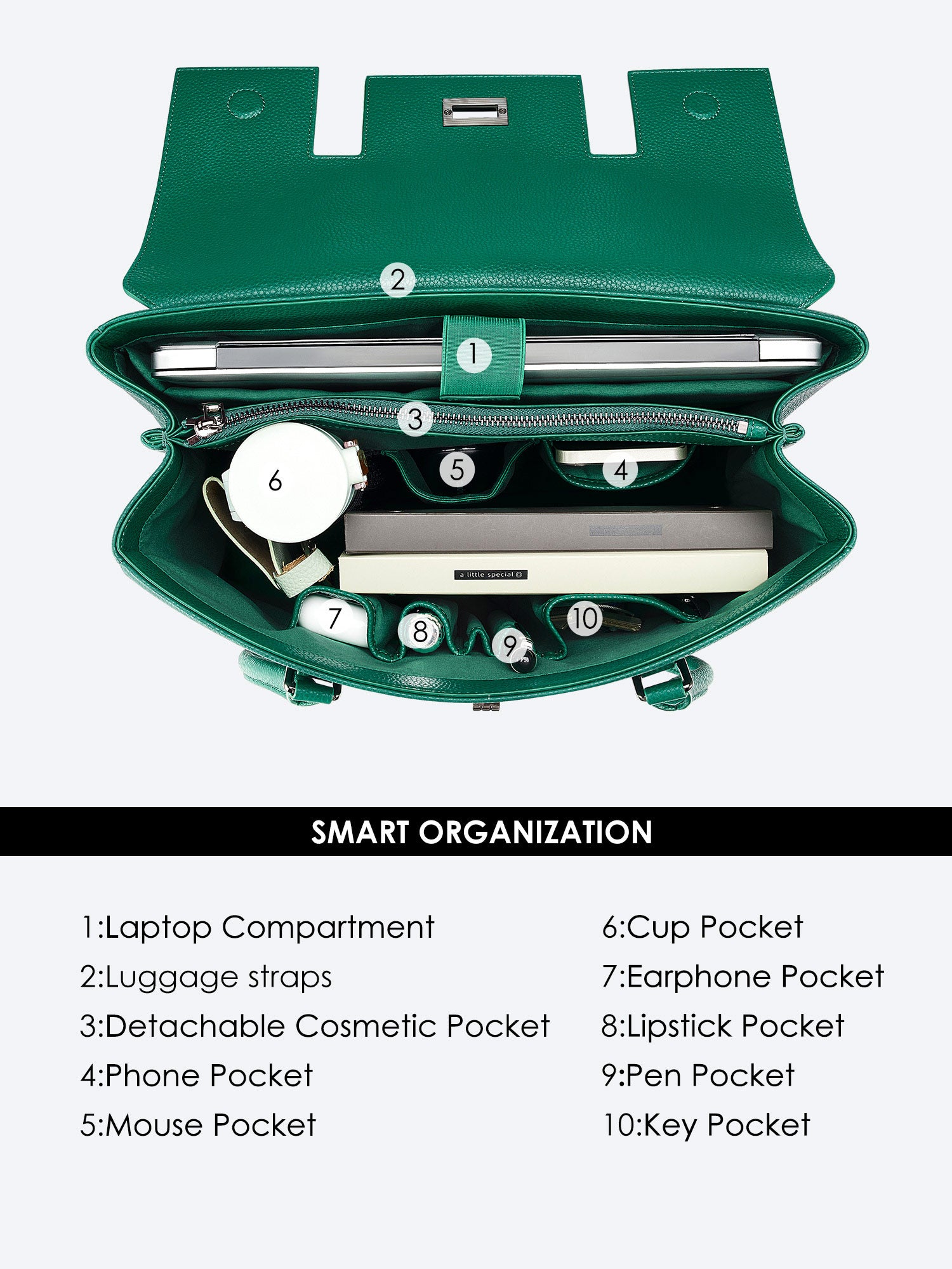Victoria Hyde Jolene green laptop bag interior features 10 smart organized pockets for 15-inch laptop, smartphone, pens, and accessories for daily work.