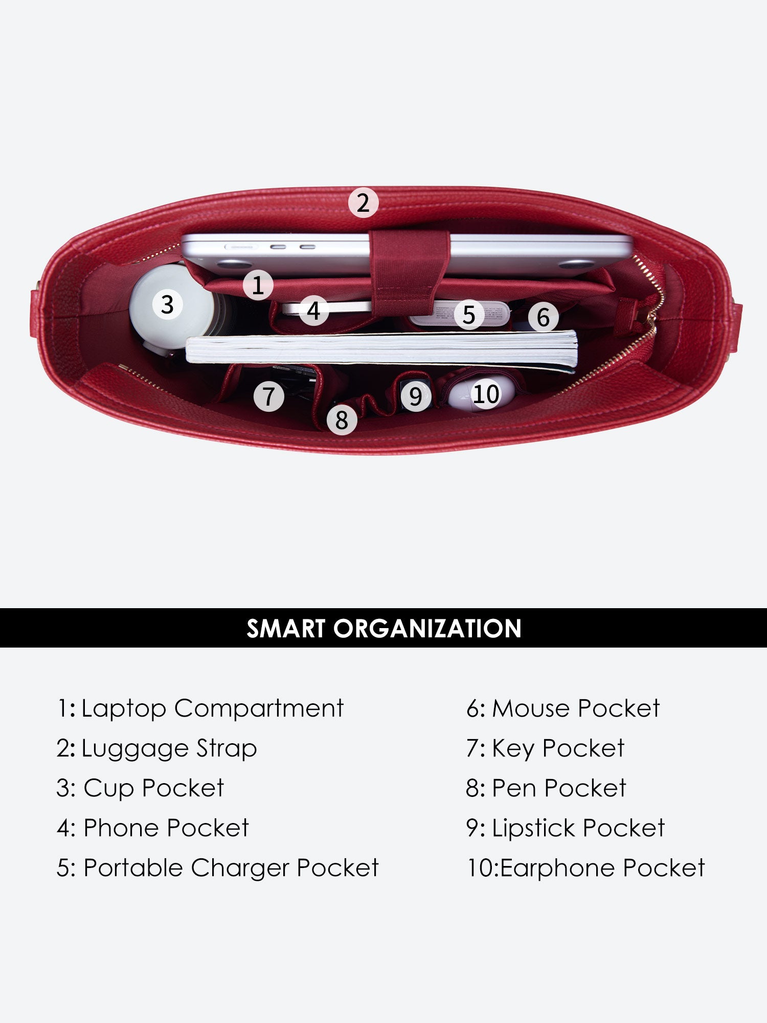 Victoria Hyde Kloey granatrot laptop bag interior features 10 smart organized pockets for 14-inch laptop, smartphone, pens, and accessories for daily work.