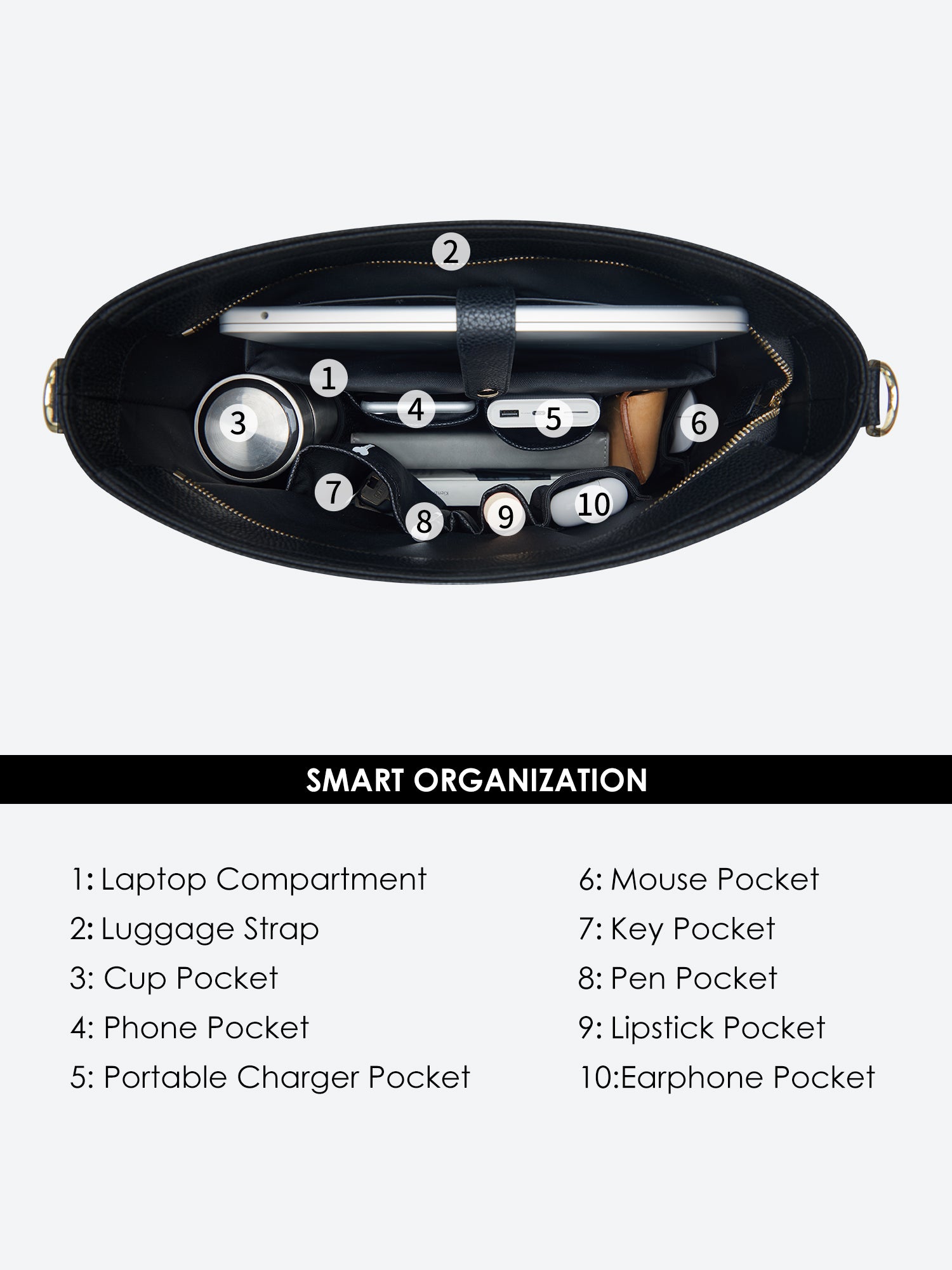 Victoria Hyde Kloey schwarz laptop bag interior features 10 smart organized pockets for 14-inch laptop, smartphone, pens, and accessories for daily work.