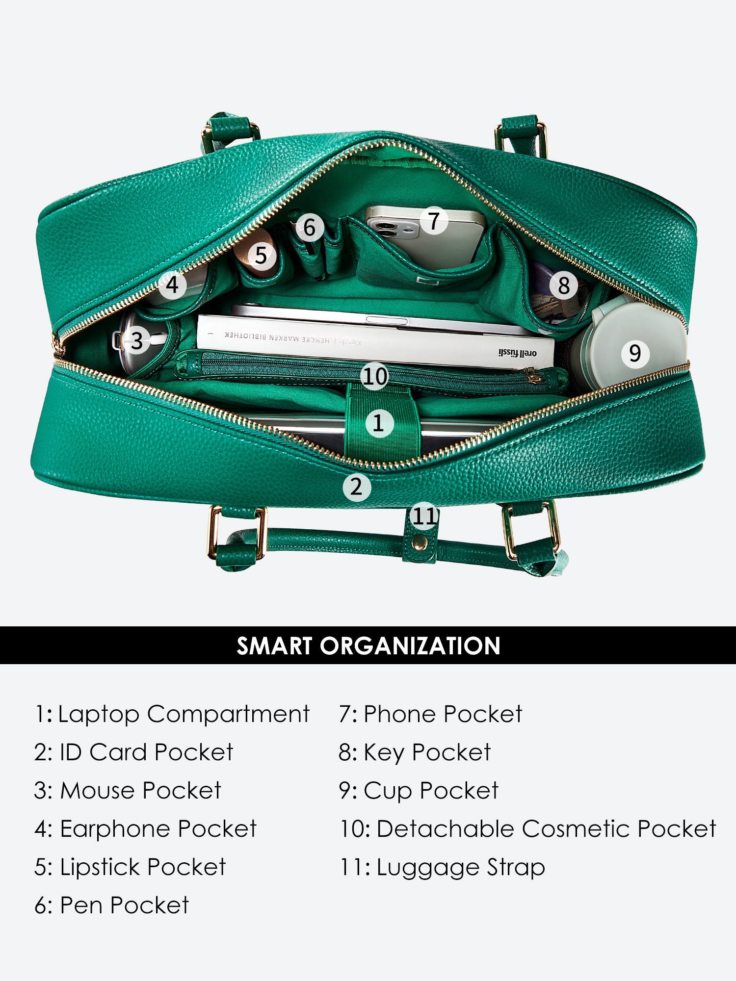 Business & notebook handbag Margaret large green – Victoria Hyde