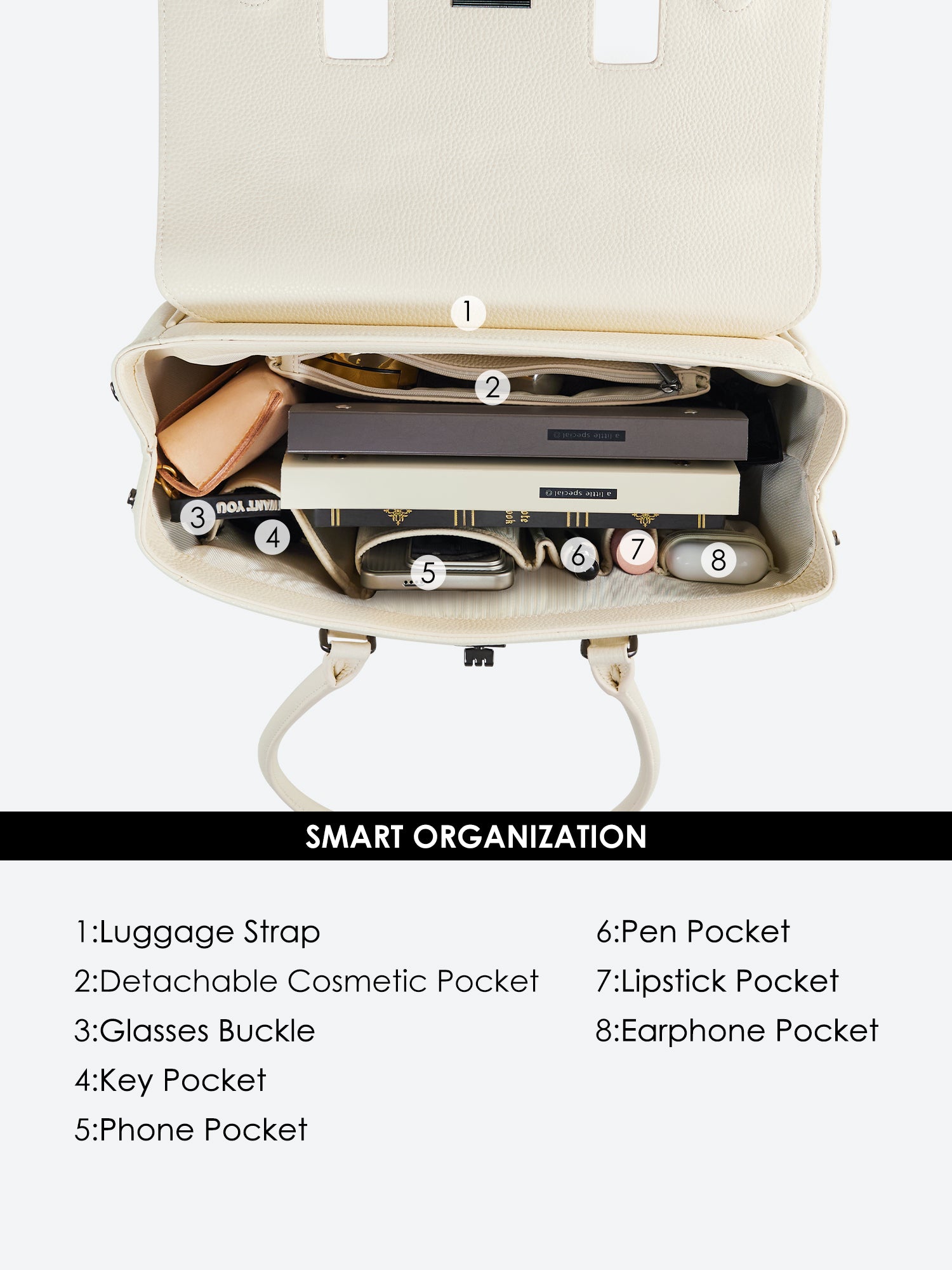 Victoria Hyde Jolene Small White new work bag – pure elegance, tablet compartment for 12.9", vegan leather, water-repellent, perfect for professional women.