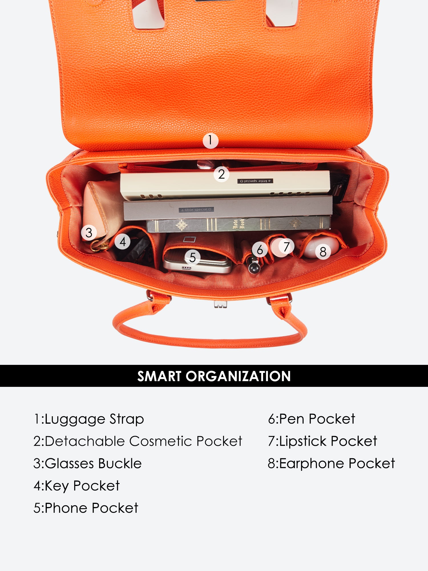 Business & notebook handbag Jolene small orange – Victoria Hyde London