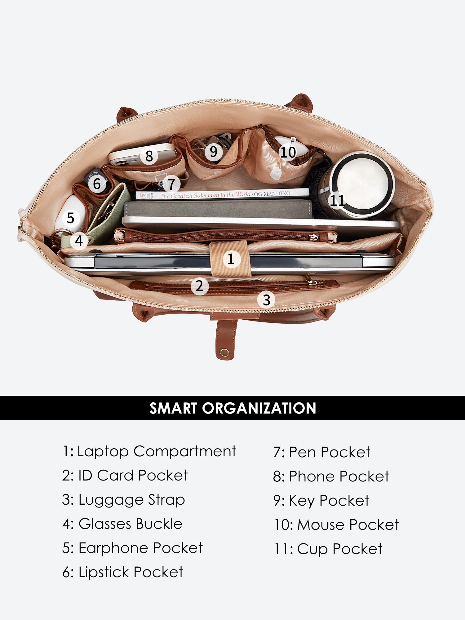 Victoria Hyde Eva Apricot work bag – lightweight, durable nylon, laptop/tablet compartment, smart organizer, removable cosmetic pouch, water-repellent, vegan. Ideal for professional women.