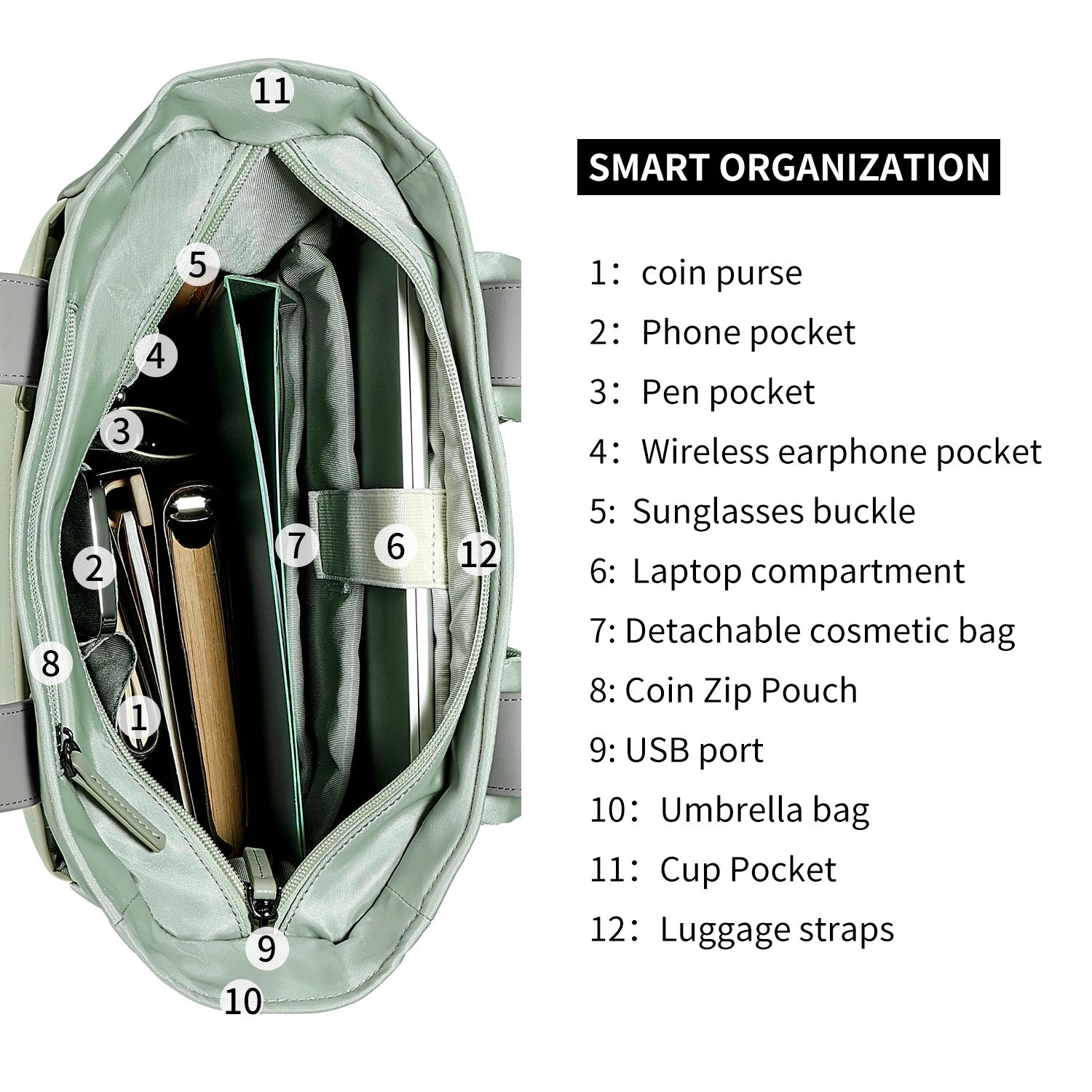 Victoria Hyde London Lake work backpack – laptop compartment (15”), USB port, polyester, Shandong silk lining, elegant commuter bag.
