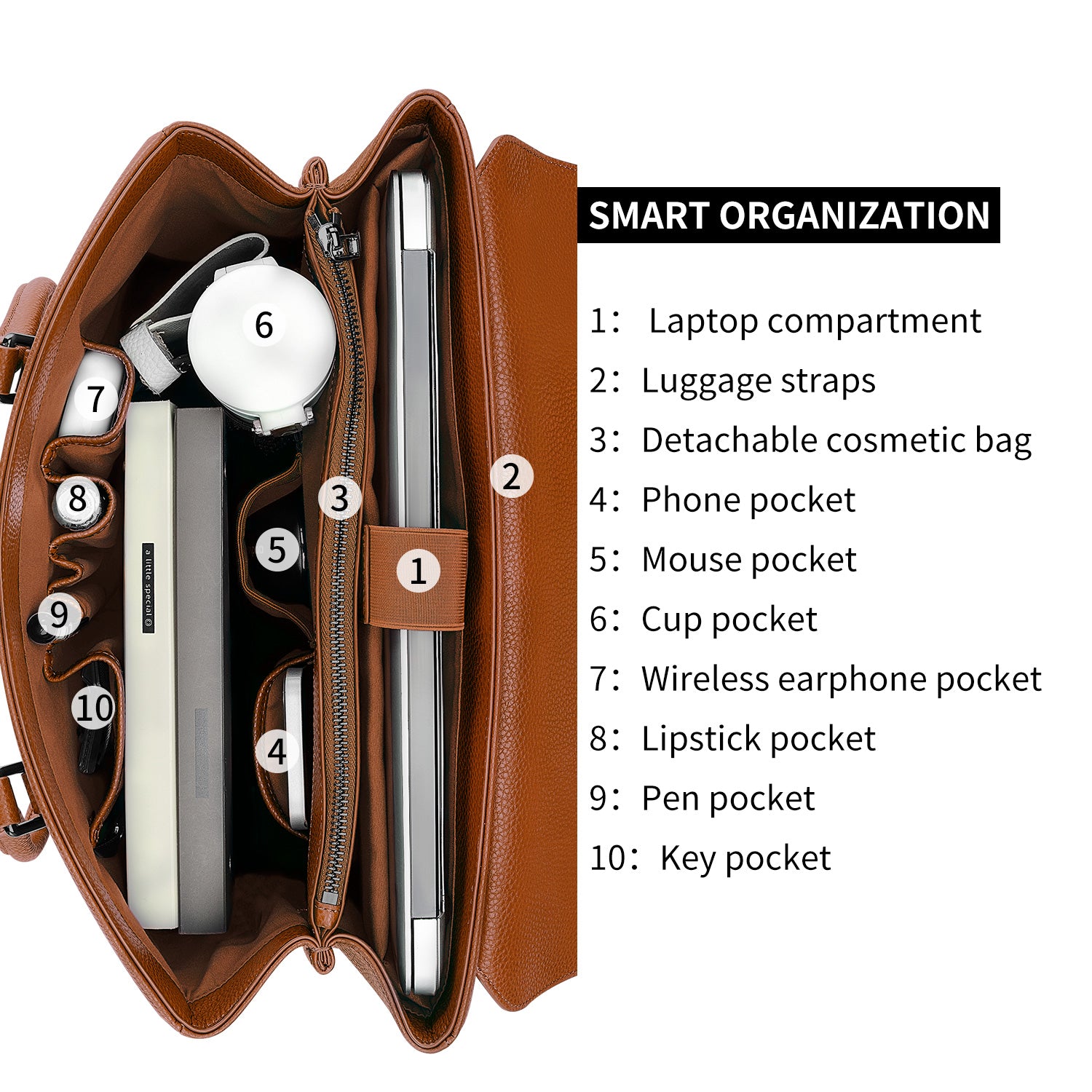New Work Bag Jolene Brown modern work bag sustainable tote bag with laptop compartment for women in business