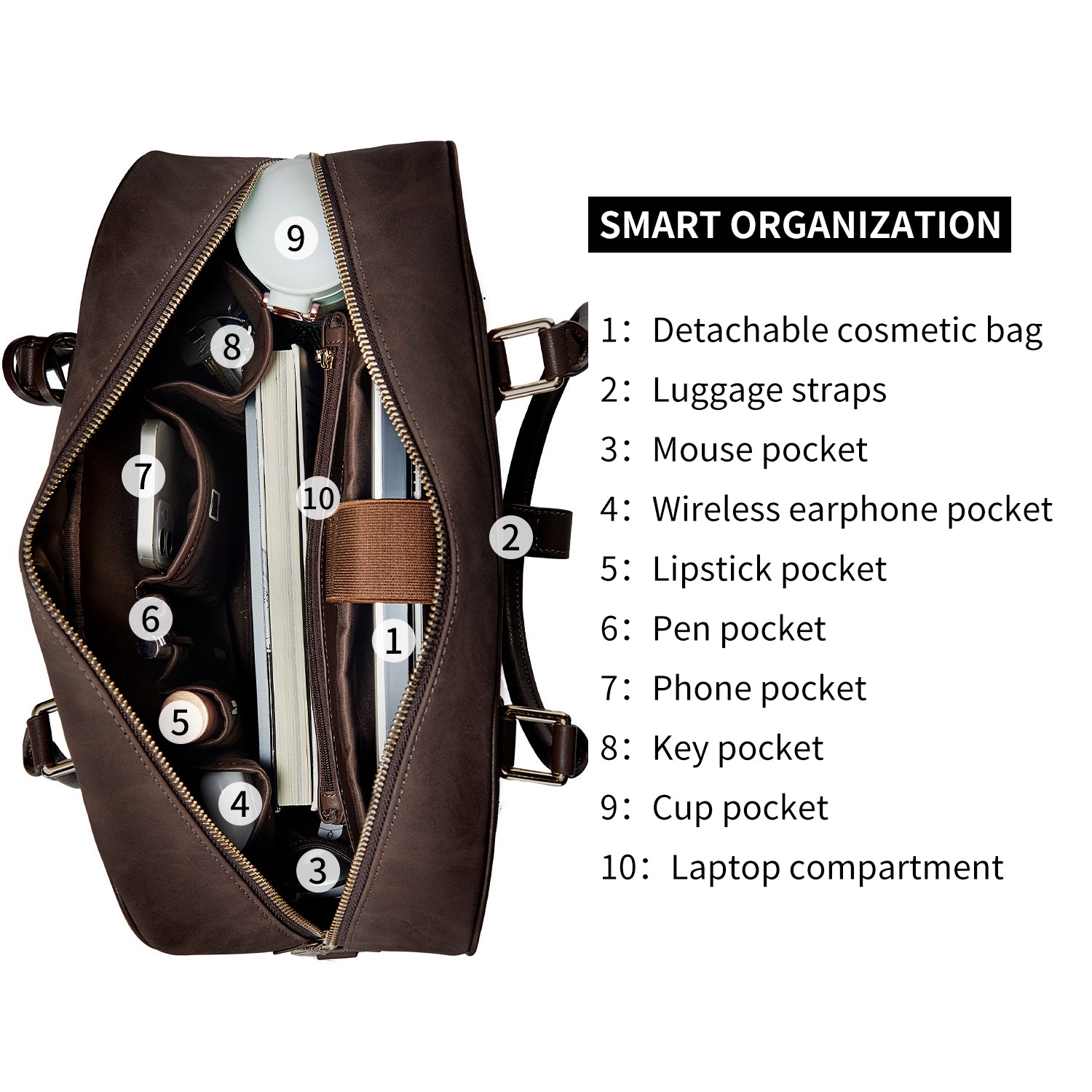 New Work Bag Margaret brown modern work bag sustainable tote bag with laptop compartment for women in business