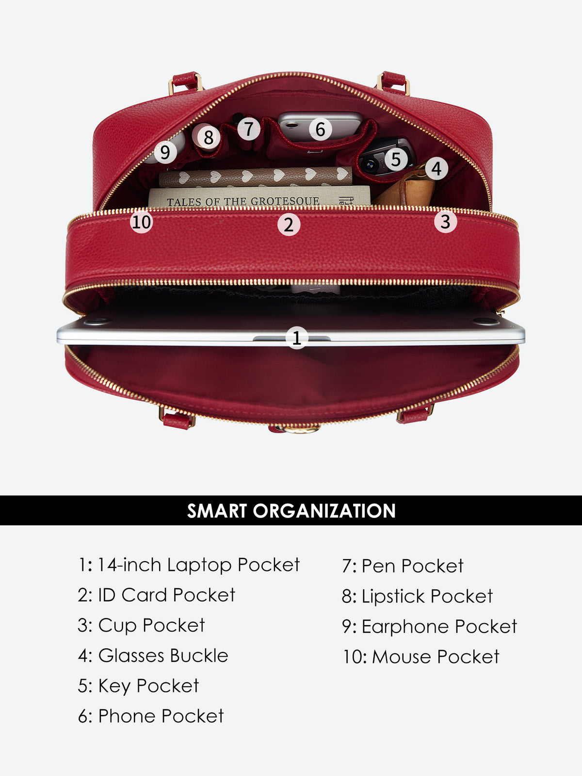 Smart organization layout diagram of Victoria Hyde Amal interior showing 10 dedicated compartments and 14-inch laptop sleeve