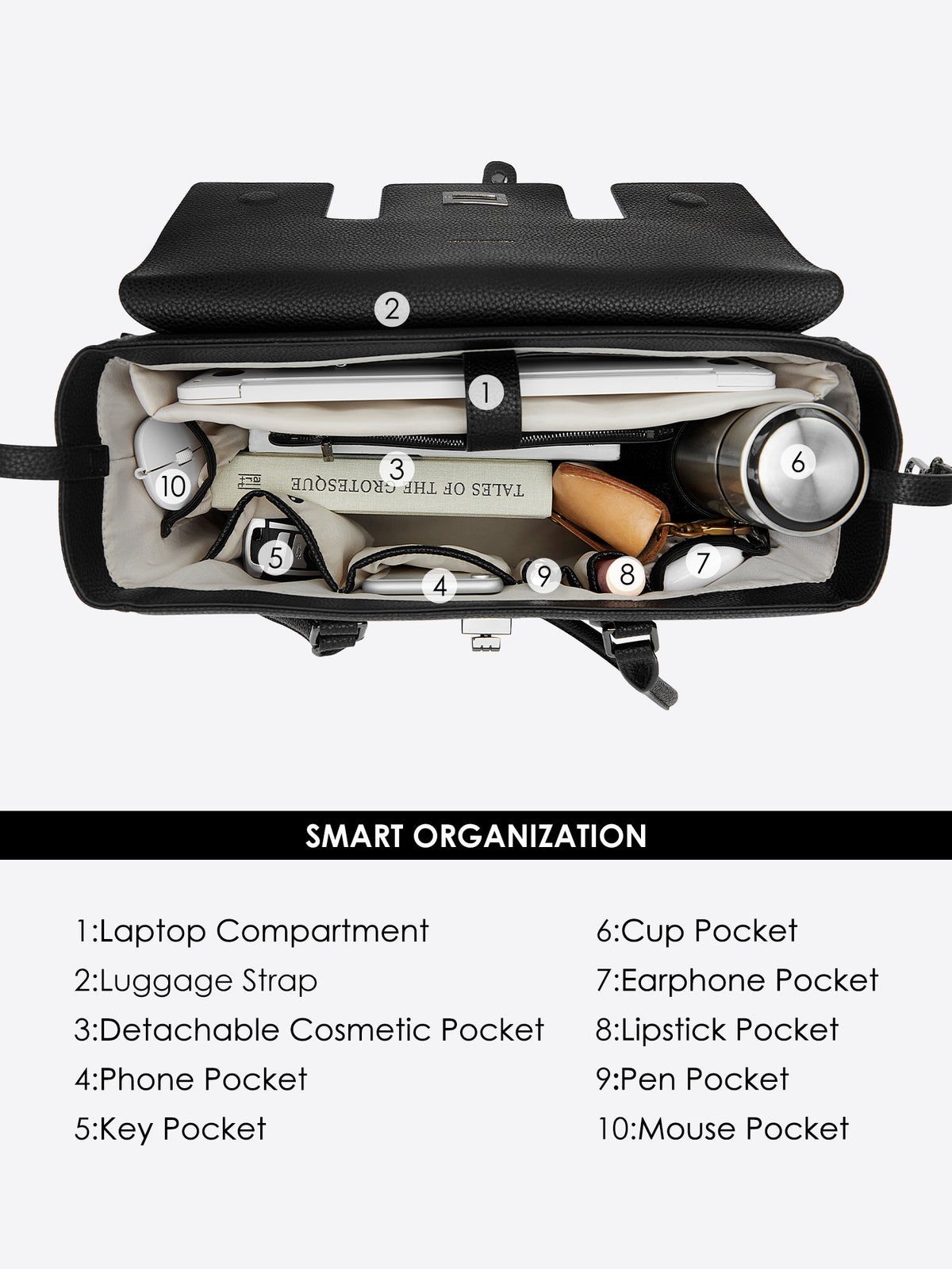 Smart organization layout of Victoria Hyde Jolene Medium black business bag interior showing 8 dedicated compartments including laptop sleeve and detachable cosmetic pocket