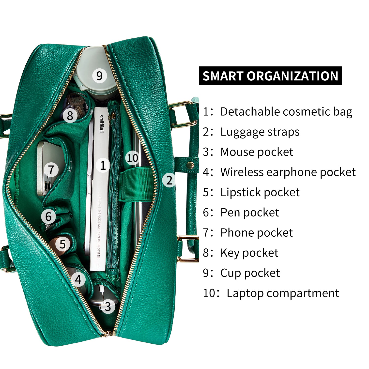 New Work Bag Margaret Green modern work bag sustainable tote bag with laptop compartment for women in business