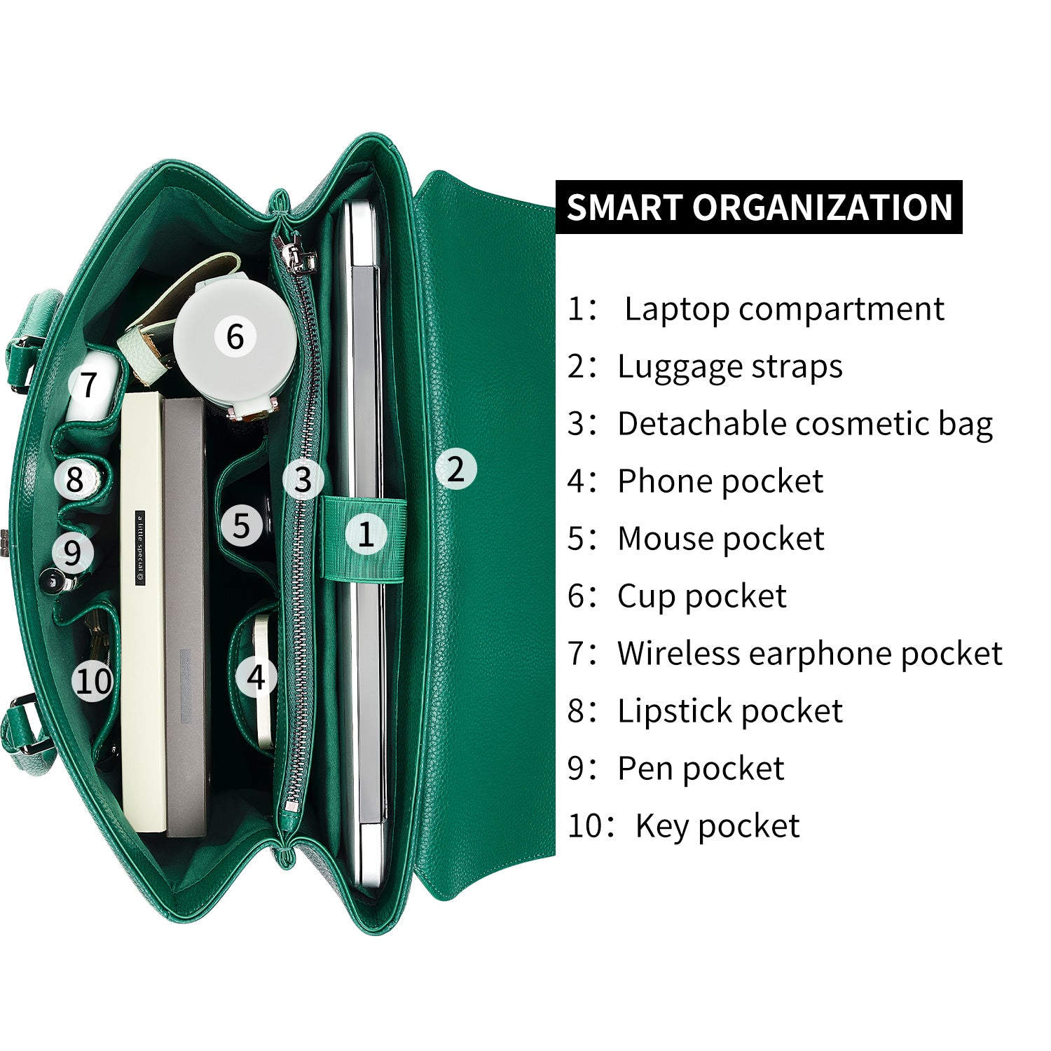 New Work Bag Jolene Green modern work bag sustainable tote bag with laptop compartment for women in business