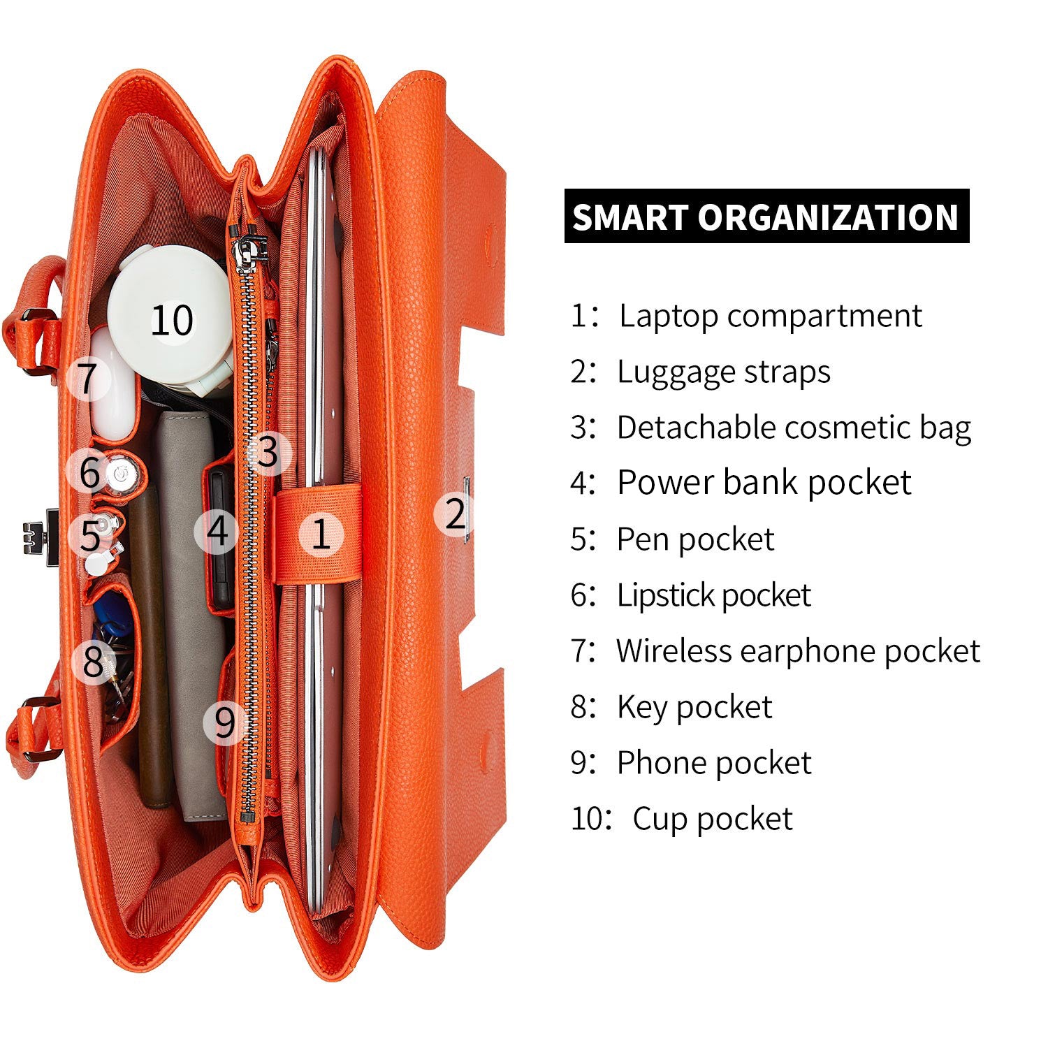 New Work Bag Jolene Orange modern work bag sustainable tote bag with laptop compartment for women in business